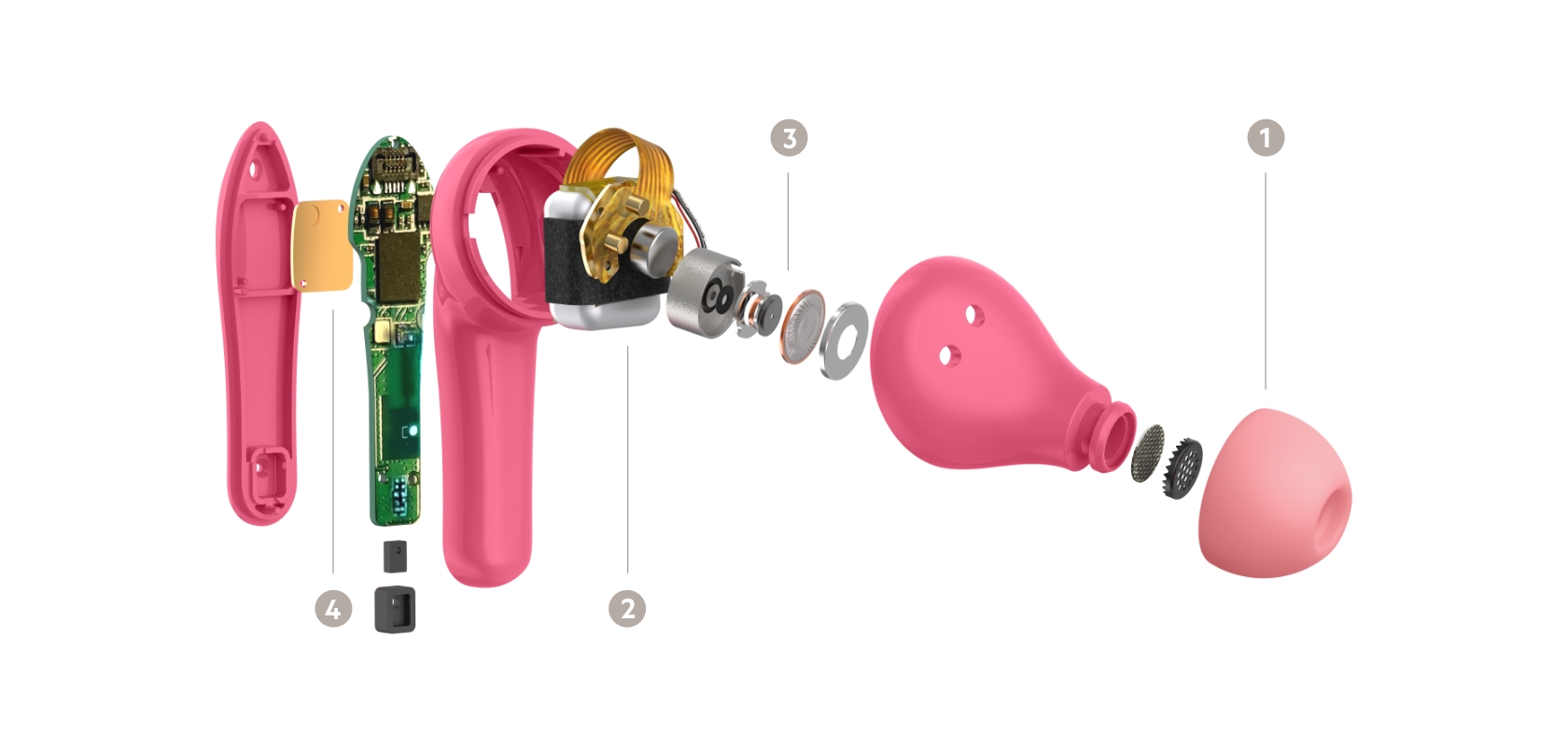 Product Page Assets